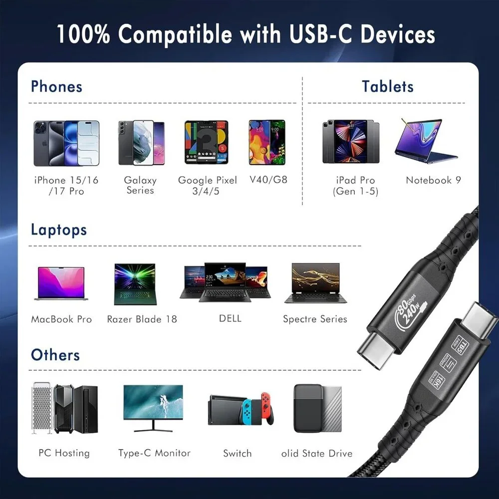 Thunderbolt 5 Cable 3.3ft USB 4 High Speed USB-C 120Gbps Bandwidth 240W PD3.1